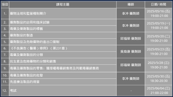 (CPD/L/01/2018)2025time-table